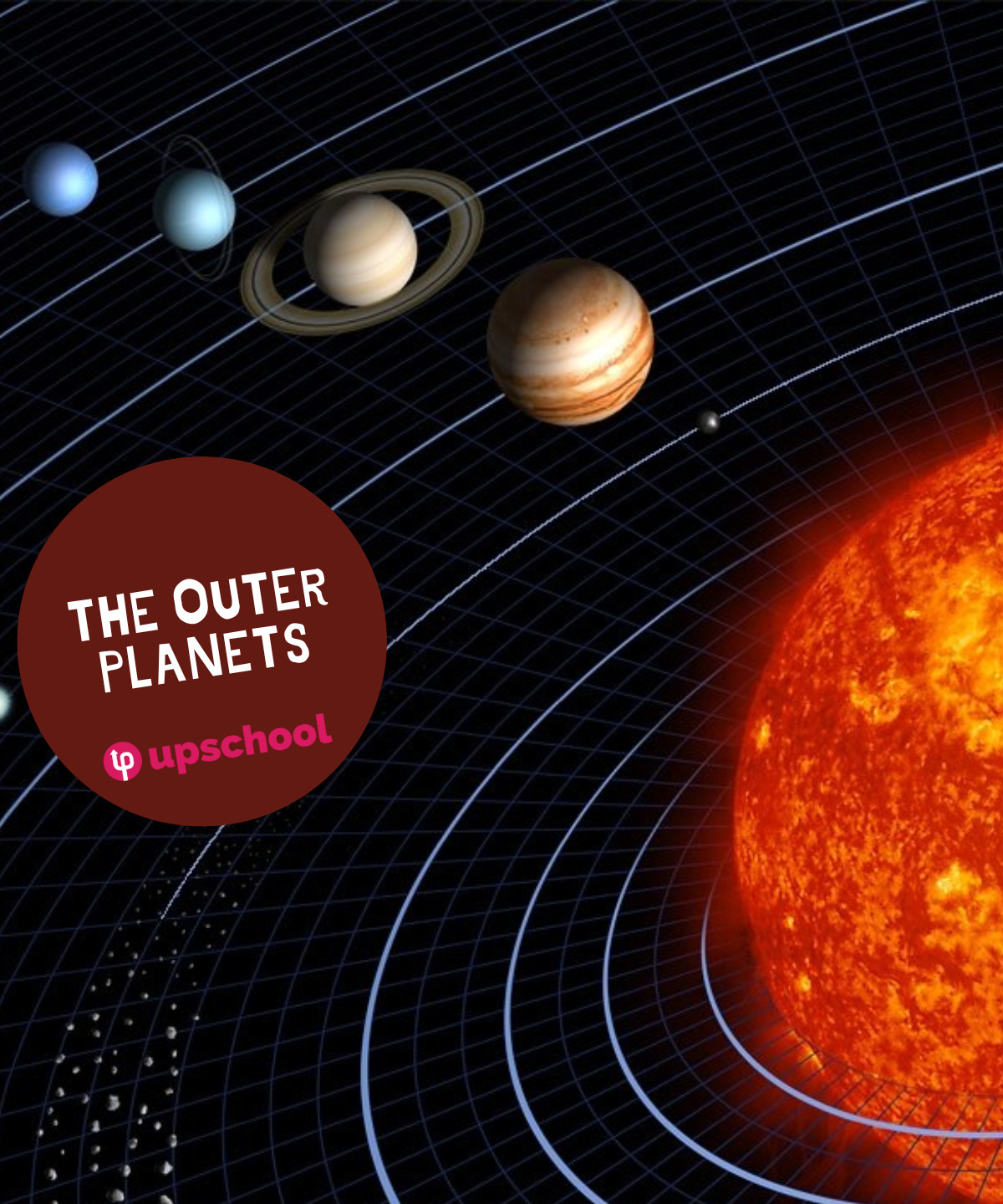 the outer planets